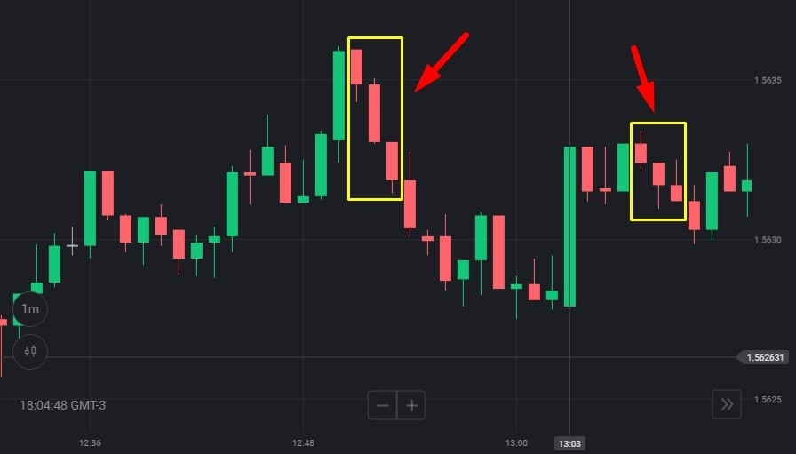 How to Effectively Use Login Pocket Option for Trading Success