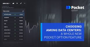 Pocket Option Demo Menguasai Trading dengan Versi Uji Coba