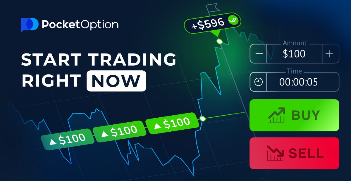 Mastering Keltner Channel Pocket Option for Effective Trading