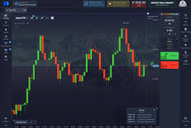 Pocket Option Trading Platform Your Gateway to Online Trading Success