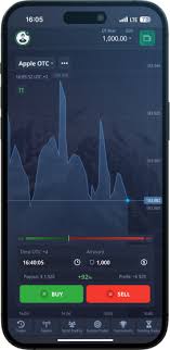 Exploring the Benefits and Features of the Official Platform Pocket Option